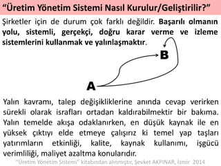 “Üretim Yönetim Sistemi Nasıl Kurulur/Geliştirilir?”
Şirketler için de durum çok farklı değildir. Başarılı olmanın
yolu, sistemli, gerçekçi, doğru karar verme ve izleme
sistemlerini kullanmak ve yalınlaşmaktır.
Yalın kavramı, talep değişikliklerine anında cevap verirken
sürekli olarak israfları ortadan kaldırabilmektir bir bakıma.
Yalın temelde akışa odaklanırken, en düşük kaynak ile en
yüksek çıktıyı elde etmeye çalışırız ki temel yap taşları
yatırımların etkinliği, kalite, kaynak kullanımı, işgücü
verimliliği, maliyet azaltma konularıdır.
“Üretim Yönetim Sistemi” kitabından alınmıştır, Şevket AKPINAR, İzmir 2014
 