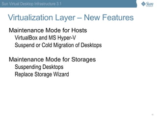 Sun VDI 3 Architecture 