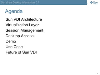 Agenda Sun VDI Architecture 