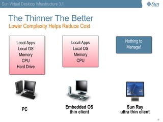 Suspend or Cold Migration of Desktops Maintenance Mode for Storages Suspending Desktops 
