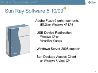 Sun Storage 7000  Unified Storage Systems  Sun Storage 7110 8GB RAM 