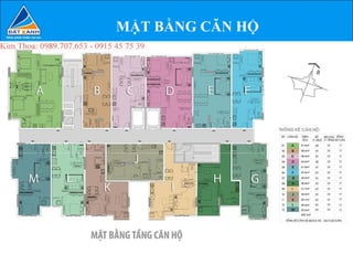 MẶT BẰNG CĂN HỘ
 