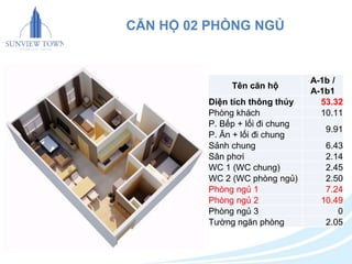 CĂN HỘ 02 PHÒNG NGỦ 
Tên căn hộ 
A-1b / 
A-1b1 
Diện tích thông thủy 53.32 
Phòng khách 10.11 
P. Bếp + lối đi chung 
9.91 
P. Ăn + lối đi chung 
Sảnh chung 6.43 
Sân phơi 2.14 
WC 1 (WC chung) 2.45 
WC 2 (WC phòng ngủ) 2.50 
Phòng ngủ 1 7.24 
Phòng ngủ 2 10.49 
Phòng ngủ 3 0 
Tường ngăn phòng 2.05 
 