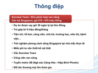Thông điệp
• Dự án được vay gói 30 ngàn tỷ tại khu Đông
• Trả góp từ 5 triệu đồng/tháng
• Tiện ích: hồ bơi, công viên, nhà trẻ, trường học, siêu thị, bệnh
viện…
• Trải nghiệm phong cách sống Singapore tại nhà mẫu thực tế
• Miễn phí tư vấn thiết kế nội thất
• Cầu Sunview Town
• Công viên ven sông
• Tuyến metro 3B (Ngã sáu Cộng Hòa - Hiệp Bình Phước)
• Đối tác thương mại lớn tham gia
Sunview Town - Khu phức hợp ven sông
Căn hộ Singapore, giá 570 - 970 triệu Đồng
 