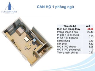 CĂN HỘ 1 phòng ngủ 
Tên căn hộ A-3 
Diện tích thông thủy 41.50 
Phòng khách & ngủ 20.43 
P. Bếp + lối đi chung 
6.55 
P. Ăn + lối đi chung 
Sảnh chung 9.10 
Sân phơi 1.82 
WC 1 (WC chung) 3.08 
WC 2 (WC phòng ngủ) 0 
Tường ngăn phòng 0.52 
 