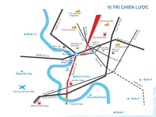 VỊ TRÍ CHIẾN ƯỢC 
 