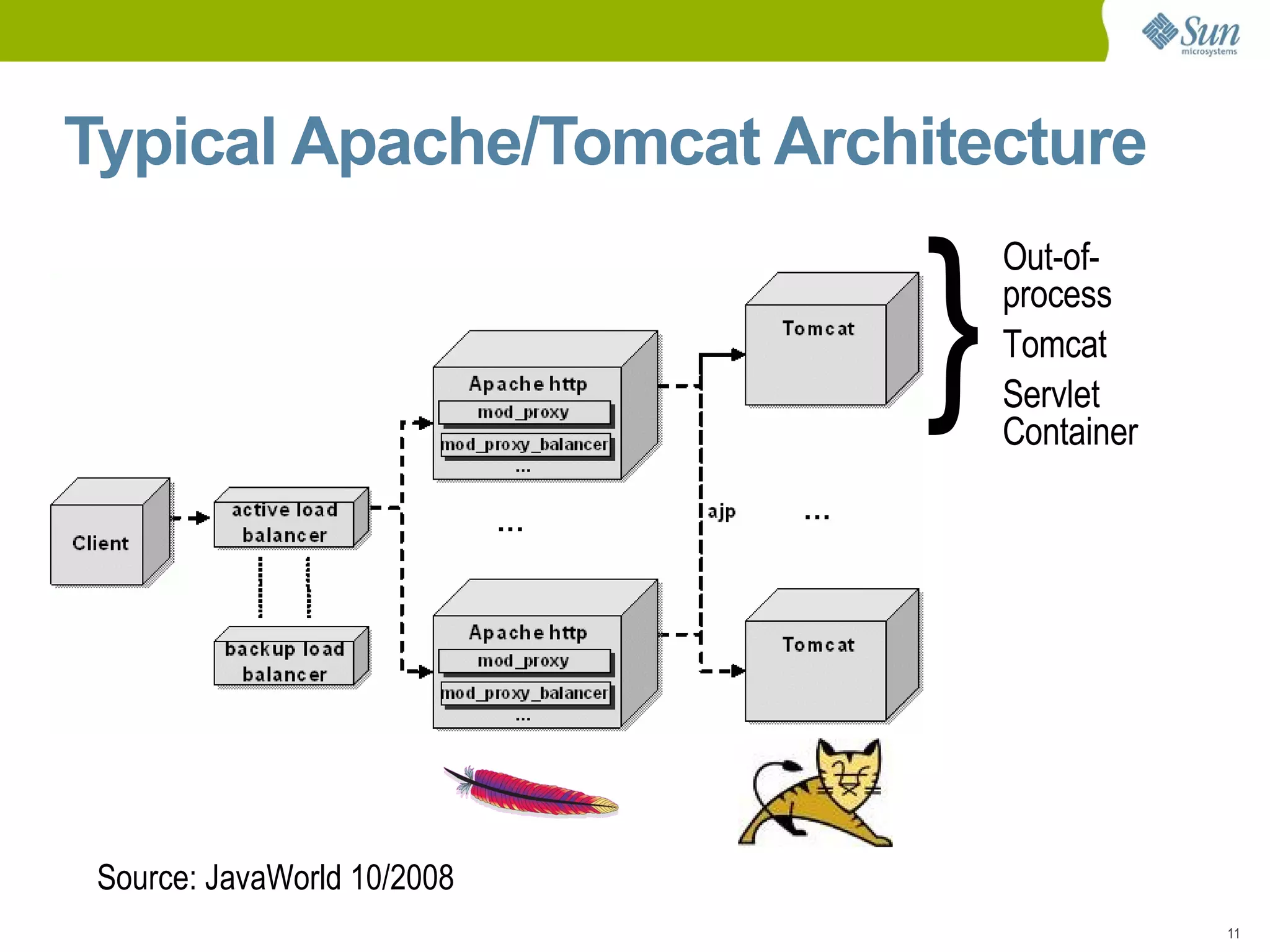 New York Times (NYTimes.com) 