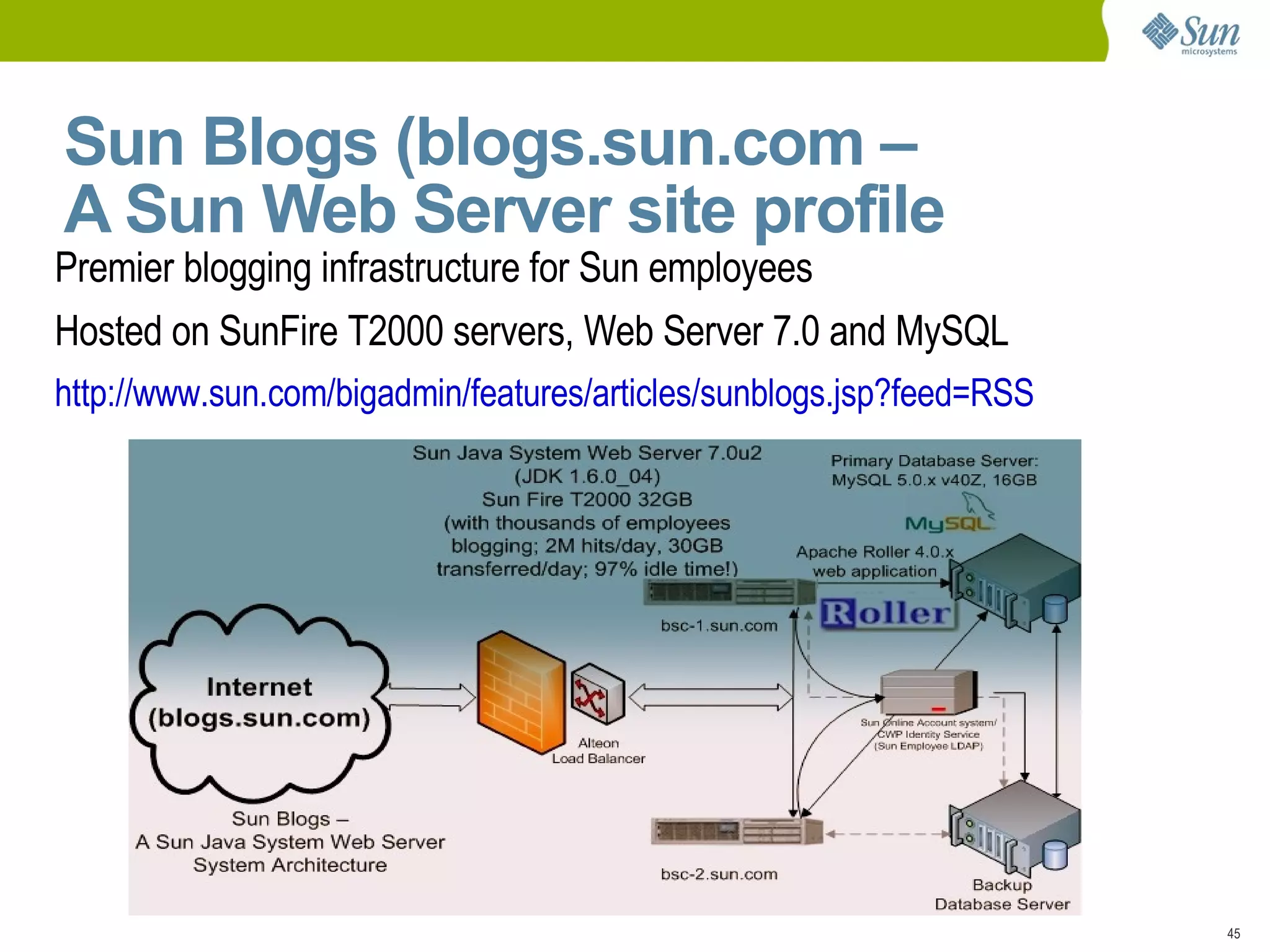Web Server 7.0 – Technical Overview Web Server 7.0 is a major release Redesigned admin GUI 
