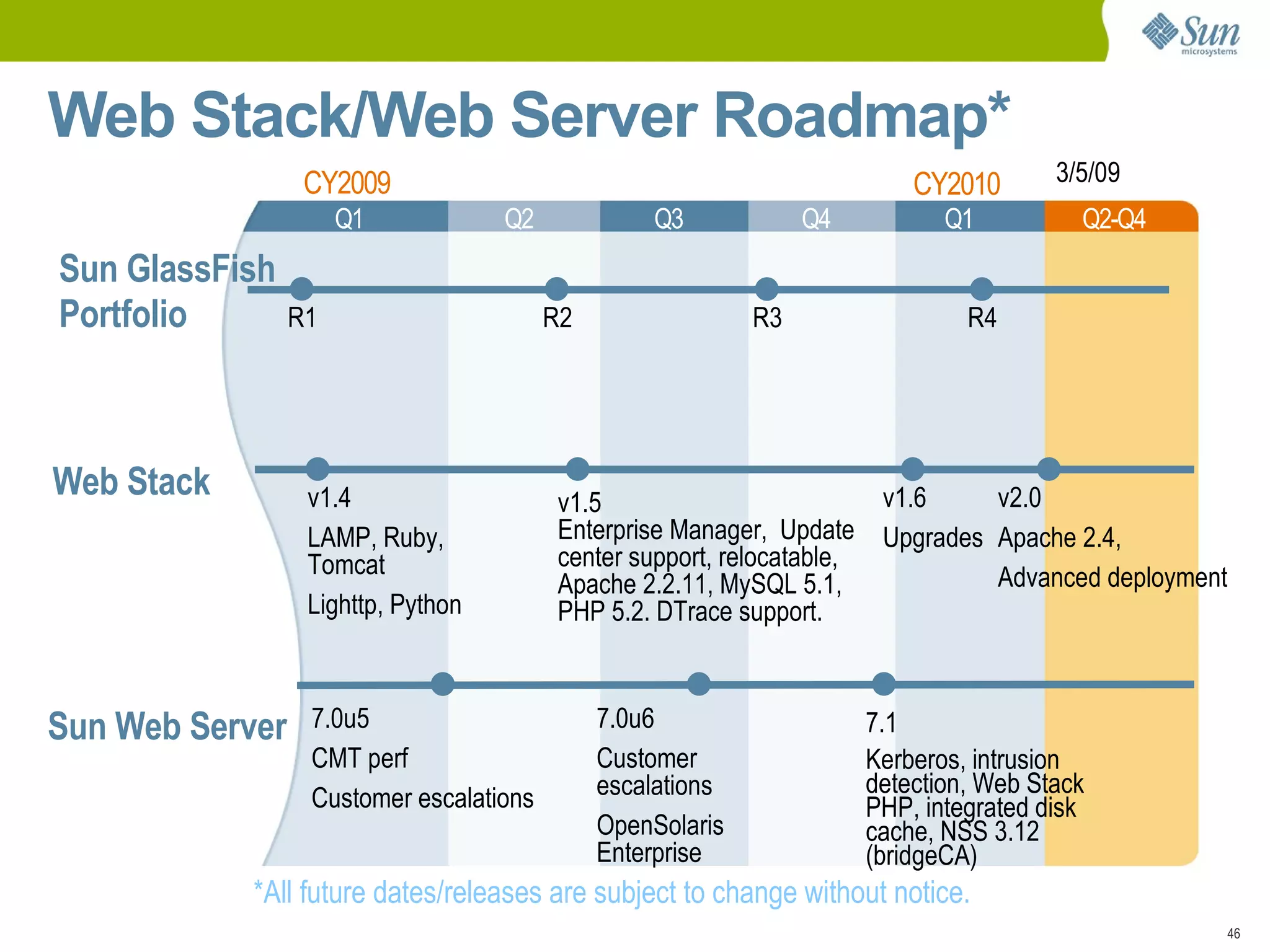 Full-featured, scriptable, secure admin CLI 