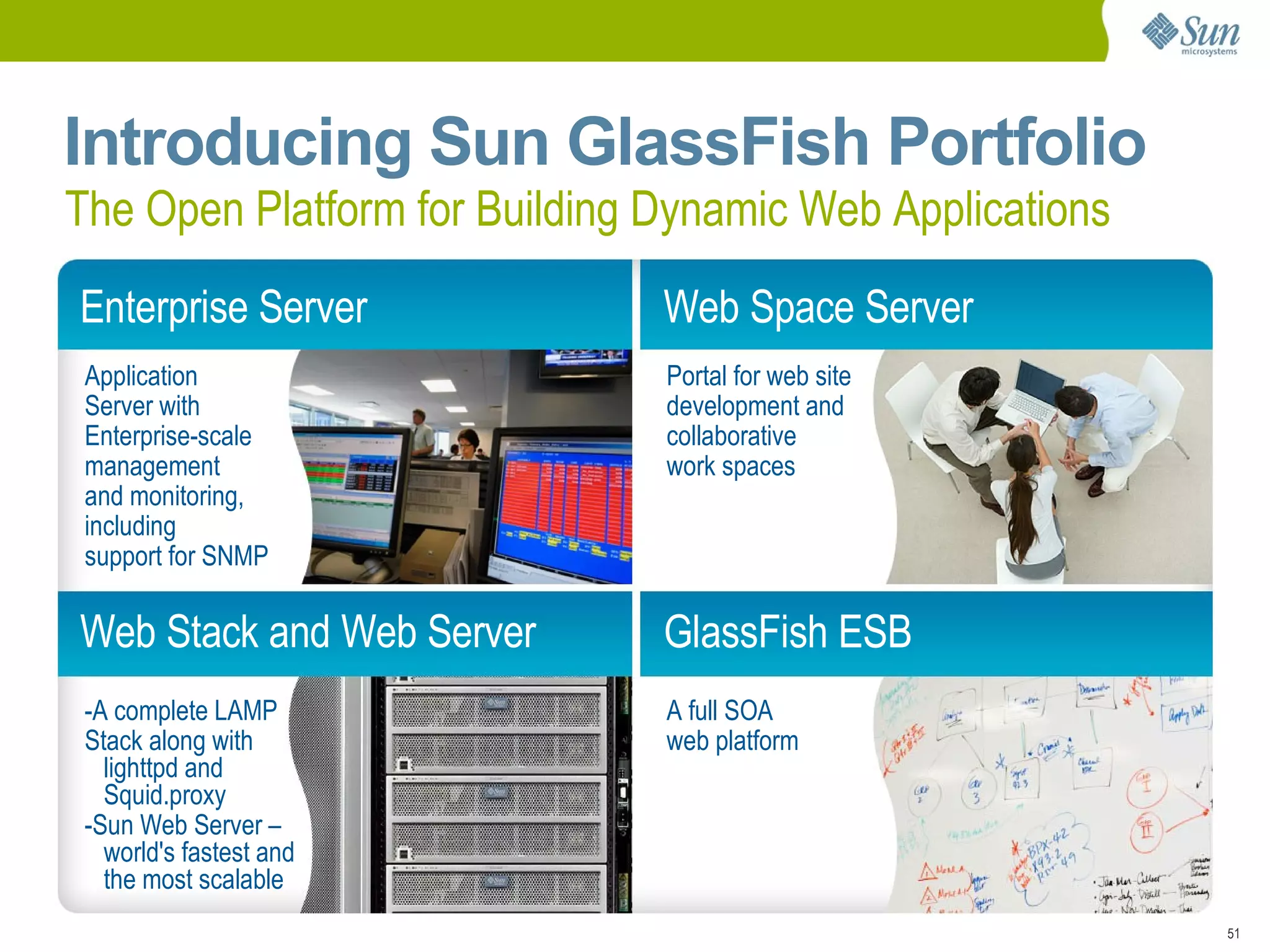 WebDAV Access Control Protocol 