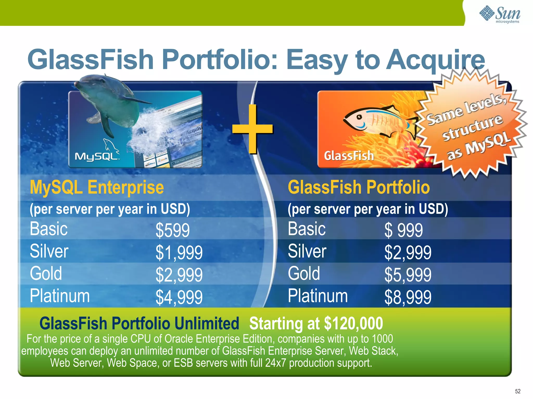 SSL enhancements, DoS avoidance, and other security enhancements 