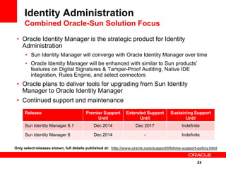Identity Administration
     Combined Oracle-Sun Solution Focus

 • Oracle Identity Manager is the strategic product for Identity
   Administration
     • Sun Identity Manager will converge with Oracle Identity Manager over time
     • Oracle Identity Manager will be enhanced with similar to Sun products’
       features on Digital Signatures & Tamper-Proof Auditing, Native IDE
       integration, Rules Engine, and select connectors
 • Oracle plans to deliver tools for upgrading from Sun Identity
   Manager to Oracle Identity Manager
 • Continued support and maintenance
     Release                           Premier Support        Extended Support        Sustaining Support
                                            Until                   Until                    Until
     Sun Identity Manager 8.1               Dec 2014               Dec 2017                  Indefinite

     Sun Identity Manager 8                 Dec 2014                    -                    Indefinite

Only select releases shown, full details published at: http://www.oracle.com/support/lifetime-support-policy.html


                                                                                                     24
 