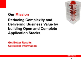 Our Mission
Reducing Complexity and
Delivering Business Value by
building Open and Complete
Application Stacks

Get Better Results
Get Better Information



                               3
 