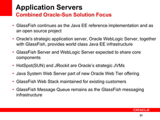 Application Servers
 Combined Oracle-Sun Solution Focus
• GlassFish continues as the Java EE reference implementation and as
  an open source project
• Oracle's strategic application server, Oracle WebLogic Server, together
  with GlassFish, provides world class Java EE infrastructure
• GlassFish Server and WebLogic Server expected to share core
  components
• HotSpot(SUN) and JRockit are Oracle’s strategic JVMs
• Java System Web Server part of new Oracle Web Tier offering
• GlassFish Web Stack maintained for existing customers
• GlassFish Message Queue remains as the GlassFish messaging
  infrastructure



                                                                31
 