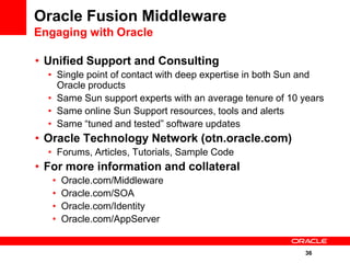 Oracle Fusion Middleware
Engaging with Oracle

• Unified Support and Consulting
  • Single point of contact with deep expertise in both Sun and
    Oracle products
  • Same Sun support experts with an average tenure of 10 years
  • Same online Sun Support resources, tools and alerts
  • Same “tuned and tested” software updates
• Oracle Technology Network (otn.oracle.com)
  • Forums, Articles, Tutorials, Sample Code
• For more information and collateral
   •   Oracle.com/Middleware
   •   Oracle.com/SOA
   •   Oracle.com/Identity
   •   Oracle.com/AppServer


                                                          36
 