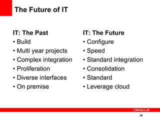 The Future of IT


IT: The Past            IT: The Future
• Build                 • Configure
• Multi year projects   • Speed
• Complex integration   • Standard integration
• Proliferation         • Consolidation
• Diverse interfaces    • Standard
• On premise            • Leverage cloud



                                            38
 