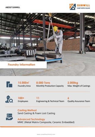 ABOUT SUNWILL
Foundry Information
100+
Employees
11
Engineering & Technical Team
6
Quality Assurance Team
15,000㎡
Foundry ...