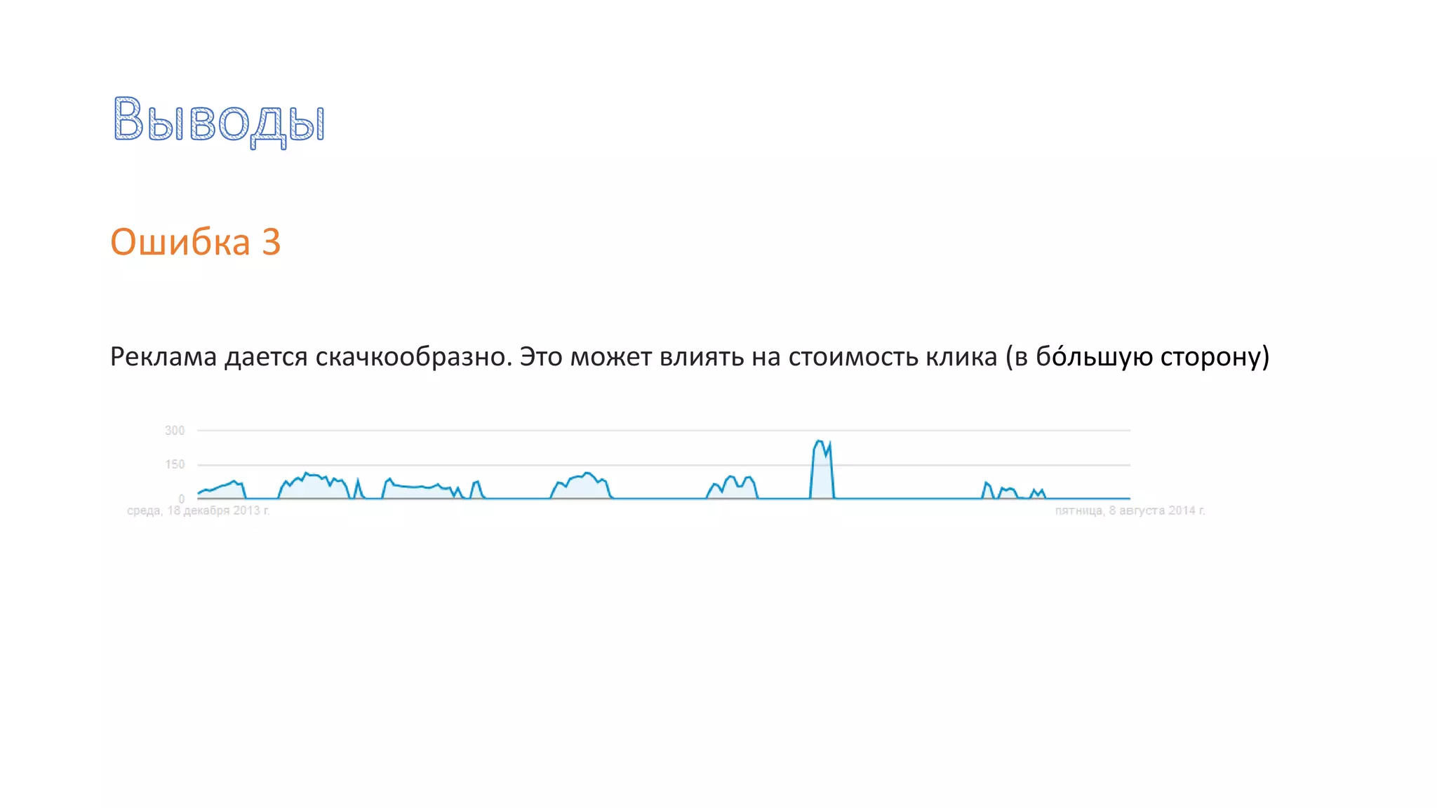 Ошибка 3
Реклама дается скачкообразно. Это может влиять на стоимость клика (в бóльшую сторону)
 