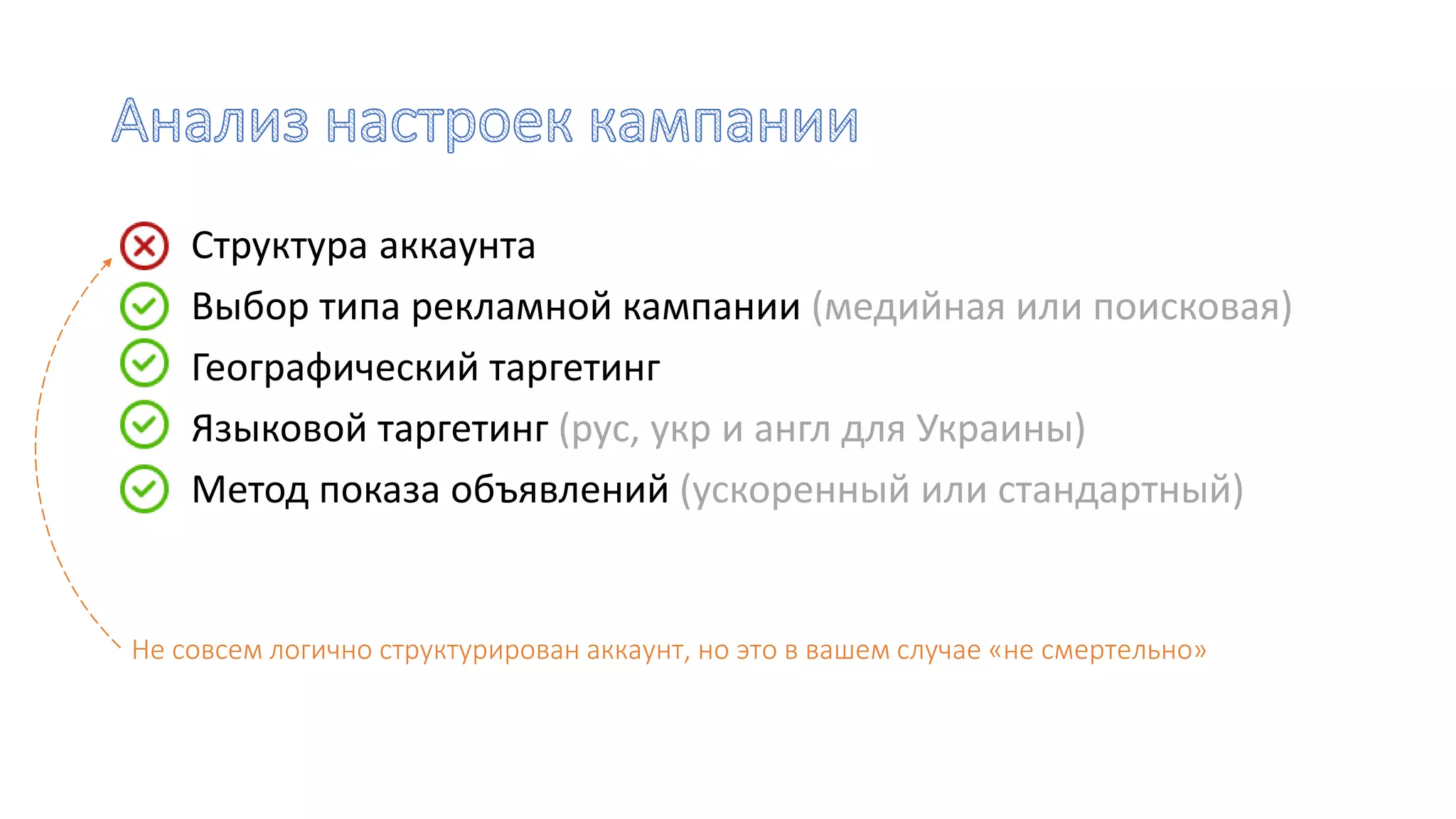 Структура аккаунта
Выбор типа рекламной кампании (медийная или поисковая)
Географический таргетинг
Языковой таргетинг (рус, укр и англ для Украины)
Метод показа объявлений (ускоренный или стандартный)
Не совсем логично структурирован аккаунт, но это в вашем случае «не смертельно»
 