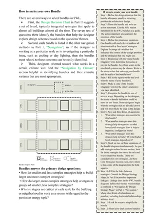 How to make your own Bundle
There are several ways to select bundles in SWL.
 First, the Design Decision Chart in Part II suggests
a set of broad, topically integrated synergies that apply to
almost all buildings almost all the time. The seven sets of
questions there identify the bundles that help the designer
explore design schemes based on the questions' themes.
 Second, each bundle is listed in the other navigation
methods in Part 1, “Navigation”; so if the designer is
working at a particular scale or is investigating a particular
issue, such as cooling or day lighting, then the bundles
most related to these concerns can be easily identified.
 Third, designers oriented toward what works in a
certain climate will find the “Navigation by Climate”
section helpful in identifying bundles and their climatic
variants that are most appropriate.
Bundles answer the primary design questions:
• How do smaller and less complex strategies help to build
larger and more complex strategies?
• How do larger, more complex strategies help or organize
groups of smaller, less complex strategies?
• What strategies are critical at each scale for the building
or neighborhood to work as a system with regard to the
particular energy topic?
12 steps to create your own bundle
1. Step 1- Define the design situation that the
bundle addresses, usually a recurring
problem in architectural design.
2. Step 2- Name the bundle and write an
action statement. Use the bold header
statements in the SWL bundles as a guide.
The action statement also captures the
intention of the bundle.
3. Step 3- Define the situational variations.
One bundle will rarely if ever address all
situations with a fixed set of strategies.
Explore the range of variables that
influence the context of the design problem
and the strategies that one might use.
4. Step 4- Beginning with the blank Bundle
Diagram Form; determine the scales at
play in the bundle. Any three scales in the
nine level systems may be chosen. Write in
the three scales that make up your bundle
and the scale of the bundle itself
5. Step 5- Fill in the square on the top level
with the name of your bundle(s).
6. Step 6- Make a copy of the Bundle
Diagram Form for the other variation(s)
you have identified.
7. Step 7- Complete the bundle in one of
several ways. Depending on the designer,
the route to bundle definition could be
more or less linear. Some designers begin
with the strategies that are already known
and will most likely be used in the design.
8. Step 8- Now ask three kinds of questions:
1. What other strategies are essential to
this bundle?
2. What smaller strategies does this
strategy help to organize, or what
lower level strategies does it help to
organize, configure or relate?
3. What other strategies does this
strategy help to build? Or what higher
level strategies depend on it?
9. Step 9- Work on two or three variations of
the bundle diagram simultaneously. As you
add strategies related to one another, look
for those strategies that occur in each and
every situational bundle. These are
candidates for core strategies. As these
Core Strategies become clear, move them
to the centre of the diagram into the bold
squares.
10. Step 10- Fill in the links between
strategies. Consult the Design Strategy
Maps; in Part I for possible important
linkages. Linkage lines in the SWL bundle
diagrams define their nested relationships
as outlined in “Navigation by Design
Strategy Maps” in Part I, “Navigation.”
Many other kinds of relatedness are
possible, including horizontal relationships
within a level
11. Step 11- Look for ways to simplify the
bundle
12. Step 12- Share your draft custom bundles
 