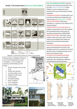 Bundle 3: Hot humid climate [Passively cooled building]
Hot-Humid PASSIVELY COOLED: reducing
solar gain and maximizing ventilation across
all scales. NIGHT-COOLED MASS will be
effective in many situations for some
portions of the year and should be carefully
evaluated.
PERMEABLE BUILDINGS: Promote both cross-
and stack-ventilation by making plans and
sections open as a pathway for air. CROSS-
VENTILATION ROOMS: Wind driven
ventilation is, in general, more effective than
stack-ventilation.
ROOMS FACING THE SUN AND WIND: To
support crossventilation, face inlets towards
the prevailing breezes and be aware of
secondary wind directions [WIND ROSE].
BREEZY COURTYARDS: Like indoor rooms,
outdoor rooms and courts used in the hot
season can be designed with shade and
partial enclosure that promotes good
ventilation.
VENTILATION OPENINGS ARRANGEMENT: A
good crossvented plan only works if the
ventilation apertures are placed so that all of
the floor space is cooled by moving air and
there are no dead air zones.
SEPARATED OR COMBINED OPENINGS:
ventilation openings may be handled
separately, thus avoiding over lighting or
overheating from glazed apertures.
Palmetto House in Redland, Florida, by
Jersey Devil Design/Build, near the
Everglades, is a fi ne example of a
passively cooled building in a hot-
humid.
1. Rooms oriented to the sun and
wind
2. Double skin materials
3. Locating outdoor rooms
4. Migration, buffer zones
5. Cooling Zones
6. Permeable building
7. Stack ventilation
8. Cross ventilation.
9. Layers of shades
 