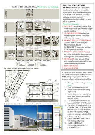 Bundle 6: Thick Plan Building [Passively so lar building]
Thick Plan SOLAR HEATED
BUILDING Bundle The “Thick Plan”
bundle variation focuses on building
organizations with three or more rooms
in the north-south direction, requiring
sectional strategies and more
sophisticated distribution logics to bring
sun to each room.
Situational Strategies
1. DEEP SUN - admits sun past the first
sun-facing room to get solar heat deeper
into the building.
2. CLUSTERED ROOMS reduce heat
loss through the exterior skin. Solar
collection and storage.
3. MOVING HEAT TO COLD ROOMS
– Rooms with no direct sunlight-
MECHANICAL HEAT
DISTRIBUTION, integrated with the
HVAC system, is required.
4. THERMAL COLLECTOR WALLS -
air will be the heat distribution medium
to storage and use in remote spaces
5. SUNSPACES large amount of heat
with a small orientation toward the sun.
Clustered room organizations.
6. TOPLIGHT ROOM
7. DAYLIGHT ROOF
In Lisbon, Portugal, architects Pedro Cabrito
and Isabel Diniz designed the Edifício Solar
XXI building using simple architectural
strategies to heat a relatively thick building
1. Plan organized according to heating
zones
2. Deep sun ( as seen in sections)
3. Passive Convective Loops (using
large doors)
4. Interior Louvers (moving solar heat
to the south rooms) [Moving heat
and cold rooms]
5. The atrium and south offi ces are
heated as DIRECT GAIN ROOMS
6. The offices are supplemented by a
CONVECTIVE LOOP in the wall
that makes use of waste heat from
the PHOTOVOLTAIC WALL,
making it essentially a THERMAL
COLLECTOR WALL
7. MASS ARRANGEMENT serves
both heating and cooling
8. EARTH–AIR HEAT
EXCHANGERS and NIGHT-
COOLED MASS
 