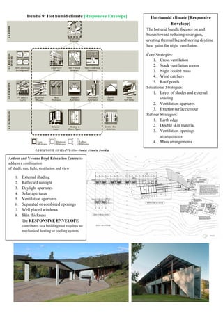 Bundle 9: Hot humid climate [Responsive Envelope]
Arthur and Yvonne Boyd Education Centre to
address a combination
of shade, sun, light, ventilation and view
1. External shading
2. Reflected sunlight
3. Daylight apertures
4. Solar apertures
5. Ventilation apertures
6. Separated or combined openings
7. Well placed windows
8. Skin thickness
The RESPONSIVE ENVELOPE
contributes to a building that requires no
mechanical heating or cooling system.
Hot-humid climate [Responsive
Envelope]
The hot-arid bundle focuses on and
biases toward reducing solar gain,
creating thermal lag and storing daytime
heat gains for night ventilation.
Core Strategies:
1. Cross ventilation
2. Stack ventilation rooms
3. Night cooled mass
4. Wind catchers
5. Roof ponds
Situational Strategies:
1. Layer of shades and external
shading
2. Ventilation apertures
3. Exterior surface colour
Refiner Strategies:
1. Earth edge
2. Double skin material
3. Ventilation openings
arrangements
4. Mass arrangements
 