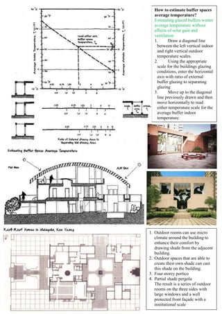 How to estimate buffer spaces
average temperature?
Estimating glazed buffers winter
average temperature without
effects of solar gain and
ventilation
1. Draw a diagonal line
between the left vertical indoor
and right vertical outdoor
temperature scales.
2. Using the appropriate
scale for the buildings glazing
conditions, enter the horizontal
axis with ratio of external
buffer glazing to separating
glazing
3. Move up to the diagonal
line previously drawn and then
move horizontally to read
either temperature scale for the
average buffer indoor
temperature.
1. Outdoor rooms can use micro
climate around the building to
enhance their comfort by
drawing shade from the adjacent
building.
2. Outdoor spaces that are able to
create their own shade can cast
this shade on the building.
3. Four storey portico
4. Partial shade pergola
The result is a series of outdoor
rooms on the three sides with
large windows and a well
protected front façade with a
institutional scale
 