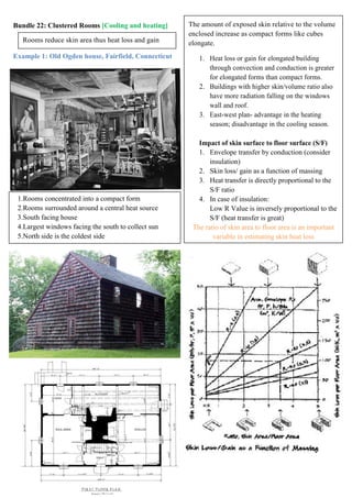 Bundle 22: Clustered Rooms [Cooling and heating]
Example 1: Old Ogden house, Fairfield, Connecticut
Rooms reduce skin area thus heat loss and gain
The amount of exposed skin relative to the volume
enclosed increase as compact forms like cubes
elongate.
1.
2.
3.
1. Envelope transfer by conduction (consider
insulation)
2. Skin loss/ gain as a function of massing
3. Heat transfer is directly proportional to the
S/F ratio
4. In case of insulation:
Low R Value is inversely proportional to the
S/F (heat transfer is great)
The ratio of skin area to floor area is an important
variable in estimating skin heat loss
1.Rooms concentrated into a compact form
2.Rooms surrounded around a central heat source
3.South facing house
4.Largest windows facing the south to collect sun
5.North side is the coldest side
 