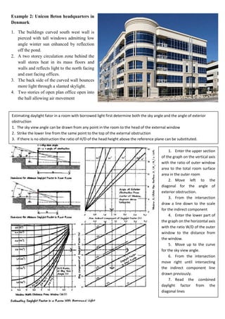 Example 2: Unicon Beton headquarters in
Denmark
1. The buildings curved south west wall is
pierced with tall windows admitting low
angle winter sun enhanced by reflection
off the pond.
2. A two storey circulation zone behind the
wall stores heat in its mass floors and
walls and reflects light to the north facing
and east facing offices.
3. The back side of the curved wall bounces
more light through a slanted skylight.
4. Two stories of open plan office open into
the hall allowing air movement
Estimating daylight fator in a room with borrowed light first determine both the sky angle and the angle of exterior
obstruction
1. The sky view angle can be drawn from any point in the room to the head of the external window
2. Strike the lower line from the same point to the top of the external obstruction
3. If there is no obstruction the ratio of H/D of the head height above the reference plane can be substituted.
1. Enter the upper section
of the graph on the vertical axis
with the ratio of outer window
area to the total room surface
area in the outer room
2. Move left to the
diagonal for the angle of
exterior obstruction.
3. From the intersection
draw a line down to the scale
for the indirect component
4. Enter the lower part of
the graph on the horizontal axis
with the ratio W/D of the outer
window to the distance from
the window.
5. Move up to the curve
for the sky view angle.
6. From the intersection
move right until intersecting
the indirect component line
drawn previously.
7. Read the combined
daylight factor from the
diagonal lines
 
