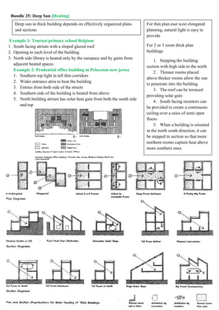 Deep sun in thick building depends on effectively organized plans
and sections
For thin plan east west elongated
planning, natural light is easy to
provide
For 2 or 3 room thick plan
buildings
1. Stepping the building
section with high side to the north
2. Thinner rooms placed
above thicker rooms allow the sun
to penetrate into the building
3. The roof can be terraced
providing solar gain
4. South facing monitors can
be provided to create a continuous
ceiling over a seies of semi open
floors
5. When a building is oriented
in the north south direction, it can
be stepped in section so that more
northern rooms capture heat above
more southern ones.
Bundle 25: Deep Sun [Heating]
Example 1: Tournai primary school Belgium
1. South facing atrium with a sloped glazed roof
2. Opening to each level of the building
3. North side library is heated only by the sunspace and by gains from
adjacent heated spaces
Example 2: Prudential office building in Princeton new jersey
1. Southern top light in tall thin corridors
2. Wider entrance atria to heat the building
3. Entries from both side of the streets
4. Southern side of the building is heated from above
5. North building atrium has solar heat gain from both the south side
and top
 