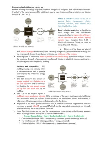 Understanding building and energy use
Modern buildings use energy to power equipment and provide occupants with comfortable conditions.
Over half of the energy consumed by buildings is used to meet heating, cooling, ventilation and lighting
loads (U.S. DOE, 2012).
What is climate? Climate is the set of
external factors (temperature, relative
humidity, radiation, wind patterns, etc.)
that affect building loads.
Load reduction strategies: In the effort to
save energy, the first conventional
response is often to improve the efficiency
of the mechanical and electric lighting
systems (e.g., changing from T-12, a
historically common fluorescent lamp, to
more efficient T-8 lamps).
 However, if the loads are reduced
with passive strategies before the systems efficiency is improved, greater reductions in energy use
can be achieved, along with a reduction in the size and initial cost of the systems.
 Reducing loads to a minimum makes it possible to use on-site energy production strategies to meet
the remaining demands of any necessary mechanical, lighting or electrical systems, resulting in a
net-zero or peak-zero, net-positive building.
Net-zero and net-positive: EUI
buildings Energy use intensity (EUI)
is a common metric used to quantify
and compare the operational energy
consumed.
 The EUI measures the amount of
energy required by a building on a
per unit area basis and is calculated
by dividing the total annual energy
use by the total floor area of the
building.
 The EUI can be weighed against a
building's energy production intensity (EPI), an estimate of the energy that is generated within the
site's boundaries based on available climate resources for photovoltaic panels, wind turbines or
other renewable power generation methods employed in the design.
 Regardless of the power generation method used or fuel type consumed, all production units are
converted to annual kBtu/ft2 (or annual kWh/m2) so that equivalent comparisons can be made
between buildings and across different fuel types.
 Using these two metrics, we can view the energy demand versus energy production as a spectrum
where an energy balance index (EBI) is equal to EPI minus EUI:
Energy Balance Index = Energy Production Intensity - Energy Use Intensity
 Conventional buildings: EBI = - value ( energy consumed greater than energy produced)
 Net zero building: EBI= 0 (energy produced= energy consumed)
 Efficient building: EBI= + value ( more energy produced than consumed)
 