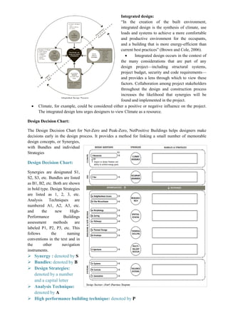 Integrated design:
“In the creation of the built environment,
integrated design is the synthesis of climate, use
loads and systems to achieve a more comfortable
and productive environment for the occupants,
and a building that is more energy-efficient than
current best practices” (Brown and Cole, 2006).
 Integrated design occurs in the context of
the many considerations that are part of any
design project—including structural systems,
project budget, security and code requirements—
and provides a lens through which to view these
factors. Collaboration among project stakeholders
throughout the design and construction process
increases the likelihood that synergies will be
found and implemented in the project.
 Climate, for example, could be considered either a positive or negative influence on the project.
The integrated design lens urges designers to view Climate as a resource.
Design Decision Chart:
The Design Decision Chart for Net-Zero and Peak-Zero, NetPositive Buildings helps designers make
decisions early in the design process. It provides a method for linking a small number of memorable
design concepts, or Synergies,
with Bundles and individual
Strategies
Design Decision Chart:
Synergies are designated S1,
S2, S3, etc. Bundles are listed
as B1, B2, etc. Both are shown
in bold type. Design Strategies
are listed as 1, 2, 3, etc.
Analysis Techniques are
numbered A1, A2, A3, etc.
and the new High-
Performance Buildings
assessment methods are
labeled P1, P2, P3, etc. This
follows the naming
conventions in the text and in
the other navigation
instruments.
 Synergy : denoted by S
 Bundles: denoted by B
 Design Strategies:
denoted by a number
and a capital letter
 Analysis Technique:
denoted by A
 High performance building technique: denoted by P
 