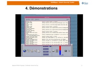 SUNWjass - Solaris Security Toolkit
4. Démonstrations
1515Stéphane KONAN Proprietary / Confidential: Internal Use Only
 