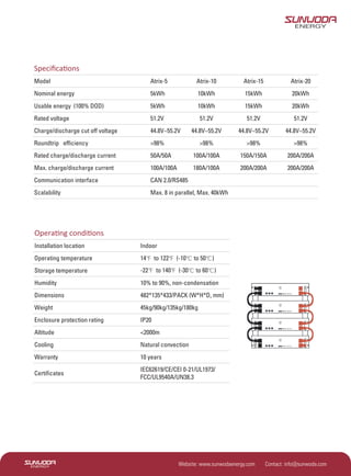 RBESS-Sunwoda_Atrix-L-Rack_5kWh_Rack.pdf