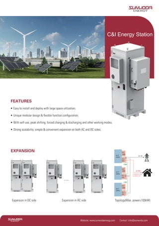 EXPANSION
FEATURES
Expansion in DC side Expansion in AC side Topology(Max. power≤100kW)
…
• Easy to install and deploy with large space utilization;
• Unique modular design & ﬂexible function conﬁguration;
• With self-use, peak shifting, forced charging & discharging and other working modes;
• Strong scalability, simple & convenient expansion on both AC and DC sides;
Connected to user
distribution box
Website: www.sunwodaenergy.com Contact: info@sunwoda.com
C&I Energy Station
 