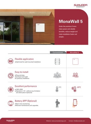 Sunwoda_MonaWall 5kWh-L-Wall.pdf