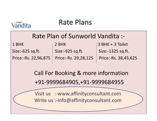 Rate Plans
         Rate Plan of Sunworld Vandita :-
1 BHK                2 BHK                3 BHK + 3 Toilet
Size:-625 sq.ft.     Size:-925 sq.ft.     Size:-1325 sq.ft.
Price:-Rs. 22,96,875 Price:-Rs. 29,28,125 Price:-Rs. 38,45,625


          Call For Booking & more information
          +91-9999684905,+91-9999684955
          Visit us :-www.affinityconsultant.com
          Write us :-info@affinityconsultant.com
 
