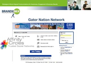 Gator Nation Network 
