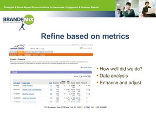 Refine based on metrics How well did we do? Data analysis Enhance and adjust 