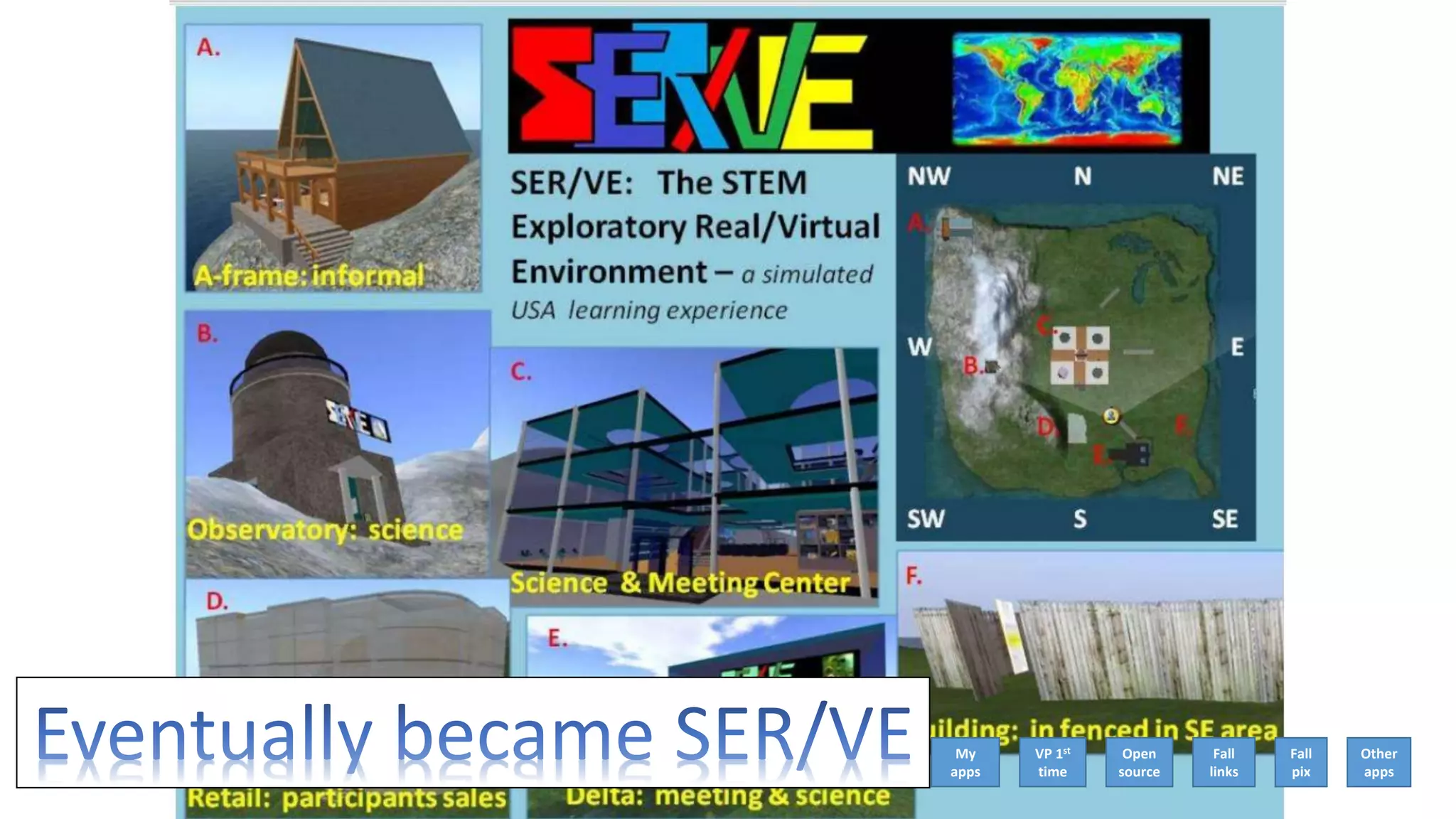SER/VE Begins
My
apps
VP 1st
time
Open
source
Fall
links
Fall
pix
Other
apps
 