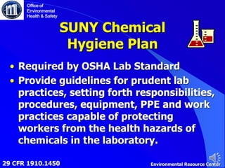 SUNY Chemical
Hygiene Plan
• Required by OSHA Lab Standard
• Provide guidelines for prudent lab
practices, setting forth responsibilities,
procedures, equipment, PPE and work
practices capable of protecting
workers from the health hazards of
chemicals in the laboratory.
Environmental Resource Center
Office of
Environmental
Health & Safety
29 CFR 1910.1450
 