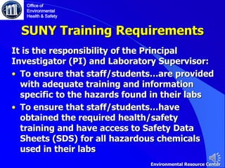 SUNY Training Requirements
It is the responsibility of the Principal
Investigator (PI) and Laboratory Supervisor:
• To ensure that staff/students…are provided
with adequate training and information
specific to the hazards found in their labs
• To ensure that staff/students…have
obtained the required health/safety
training and have access to Safety Data
Sheets (SDS) for all hazardous chemicals
used in their labs
Office of
Environmental
Health & Safety
Environmental Resource Center
 