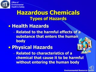 Hazardous Chemicals
Types of Hazards
• Health Hazards
– Related to the harmful effects of a
substance that enters the human
body
• Physical Hazards
– Related to characteristics of a
chemical that cause it to be harmful
without entering the human body
Office of
Environmental
Health & Safety
Environmental Resource Center
 