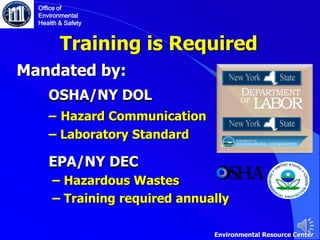 Training is Required
Mandated by:
OSHA/NY DOL
‒ Hazard Communication
‒ Laboratory Standard
EPA/NY DEC
‒ Hazardous Wastes
‒ Training required annually
Office of
Environmental
Health & Safety
Environmental Resource Center
OF
LABOR
DEPARTMENT
 