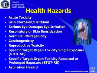 Health Hazards
• Acute Toxicity
• Skin Corrosion/Irritation
• Serious Eye Damage/Eye Irritation
• Respiratory or Skin Sensitization
• Germ Cell Mutagenicity
• Carcinogenicity
● Reproductive Toxicity
● Specific Target Organ Toxicity Single Exposure
(STOT-SE)
● Specific Target Organ Toxicity Repeated or
Prolonged Exposure (STOT-RE)
● Aspiration Hazard
Office of
Environmental
Health & Safety
Environmental Resource Center
 