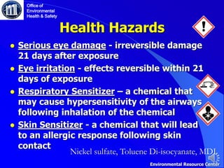 Health Hazards
● Serious eye damage - irreversible damage
21 days after exposure
● Eye irritation - effects reversible within 21
days of exposure
● Respiratory Sensitizer – a chemical that
may cause hypersensitivity of the airways
following inhalation of the chemical
● Skin Sensitizer - a chemical that will lead
to an allergic response following skin
contact
Office of
Environmental
Health & Safety
Environmental Resource Center
Nickel sulfate, Toluene Di-isocyanate, MDI
 