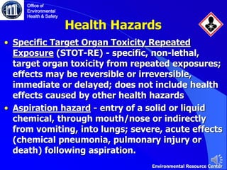 Health Hazards
• Specific Target Organ Toxicity Repeated
Exposure (STOT-RE) - specific, non-lethal,
target organ toxicity from repeated exposures;
effects may be reversible or irreversible,
immediate or delayed; does not include health
effects caused by other health hazards
• Aspiration hazard - entry of a solid or liquid
chemical, through mouth/nose or indirectly
from vomiting, into lungs; severe, acute effects
(chemical pneumonia, pulmonary injury or
death) following aspiration.
Office of
Environmental
Health & Safety
Environmental Resource Center
 