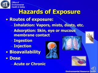Hazards of Exposure
• Routes of exposure:
– Inhalation: Vapors, mists, dusts, etc.
– Adsorption: Skin, eye or mucous
membrane contact
– Ingestion
– Injection
• Bioavailability
• Dose
– Acute or Chronic
Office of
Environmental
Health & Safety
Environmental Resource Center
 