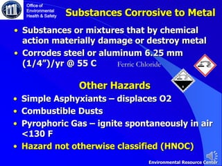Substances Corrosive to Metal
• Substances or mixtures that by chemical
action materially damage or destroy metal
• Corrodes steel or aluminum 6.25 mm
(1/4”)/yr @ 55 C Ferric Chloride
Office of
Environmental
Health & Safety
Environmental Resource Center
Other Hazards
• Simple Asphyxiants – displaces O2
• Combustible Dusts
• Pyrophoric Gas – ignite spontaneously in air
<130 F
• Hazard not otherwise classified (HNOC)
 